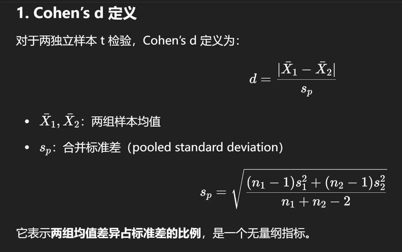 Cohen's d 示意